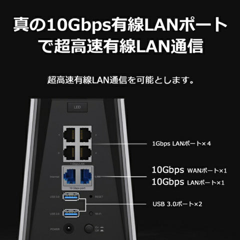 Teepee Link Wi-Fi 路由器 11520+5760+1376Mbps Archer BE805 [Wi-Fi 7(be) /IPv6 相容]