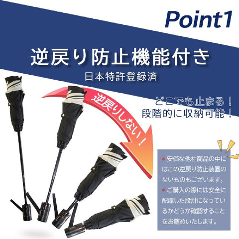 KIZAWA 自动开合八棱雨伞 倒伞 海军蓝 ALN-08321UO-海军蓝 [伞/58cm]
