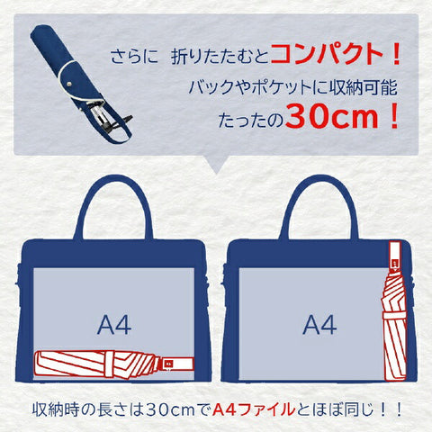KIZAWA 自动开合八棱雨伞 倒伞 海军蓝 ALN-08321UO-海军蓝 [伞/58cm]
