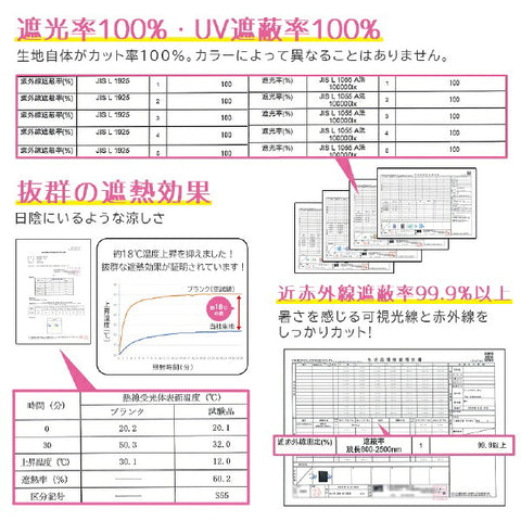 KIZAWA 紧凑型遮阳伞迷你 5 层 6 肋双色 Off x 黑色 M50DP-065PI-off-black [遮阳雨伞/50 厘米]
