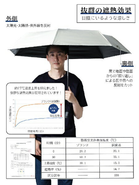 KIZAWA 自動開合遮陽傘 7 骨 Off-White au7-offwhite [晴雨傘/58cm]
