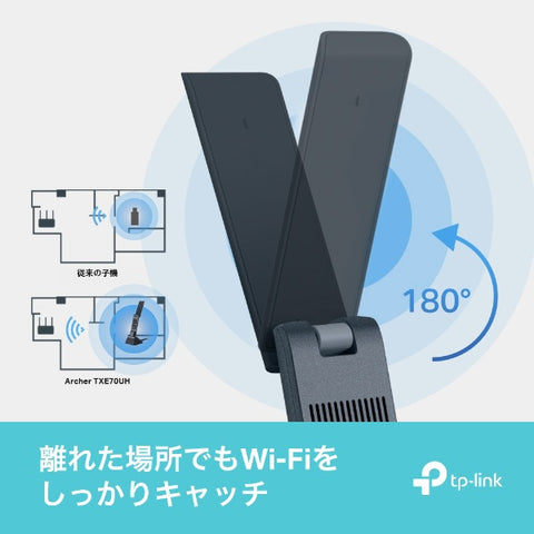 Teepee Link 無線 LAN 轉接器 2402+2402+574Mbps Archer TXE70UH（相容 Windows 11）[Wi-Fi 6E(ax)]