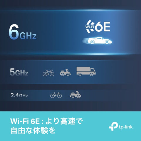Teepee Link 無線 LAN 轉接器 2402+2402+574Mbps Archer TXE70UH（相容 Windows 11）[Wi-Fi 6E(ax)]