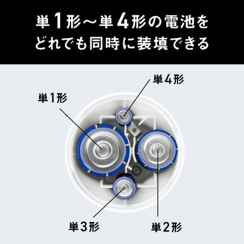 パナソニック 懐中電灯(電池がどれでもライト) BF-BM11M-W [LED]