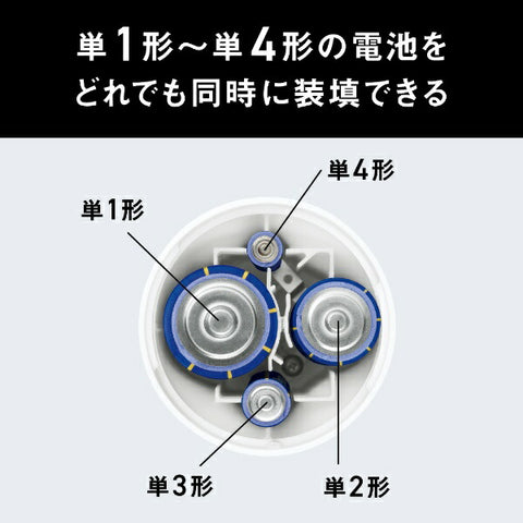 Panasonic手電筒（任何電池均可照明）BF-BM11M-W [LED]