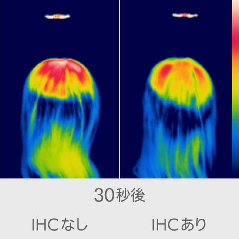 ダイソン Supersonic r ヘアドライヤー パティーナ/トパーズ HD17CPATO