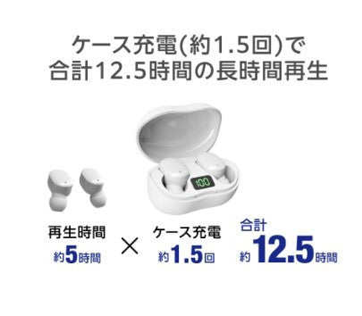 グリーンハウス 完全ワイヤレスイヤホン ホワイト GH-TWSUA-WH [ワイヤレス(左右分離) /Bluetooth対応]
