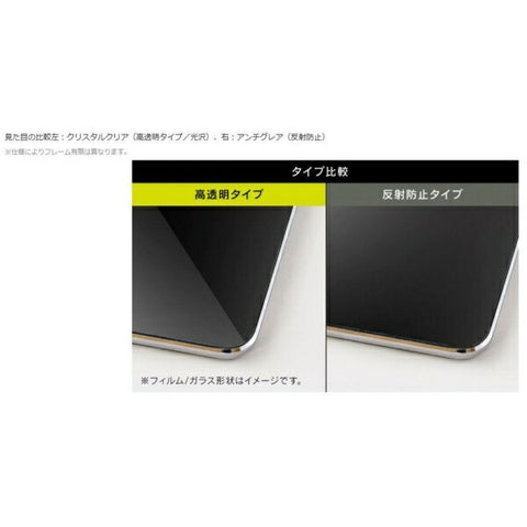 Trinity Xperia 1 VI Gorilla Glass High Transparent Screen Protection Tempered Glass Clear TR-XP243-GL-GOCC