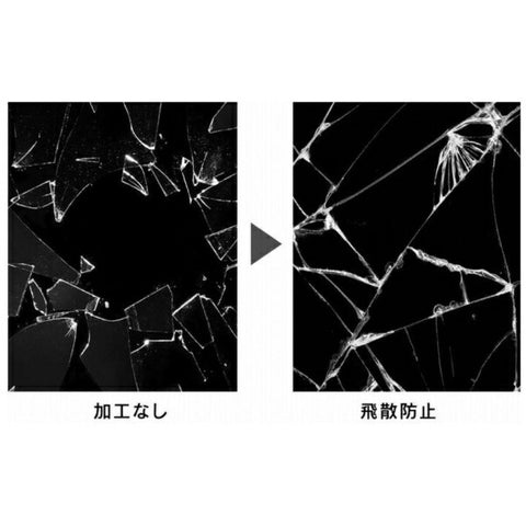 Trinity Xperia 1 VI 大猩猩玻璃高透屏幕保护钢化玻璃透明 TR-XP243-GL-GOCC