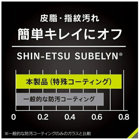 Trinity Xperia 1 VI 大猩猩玻璃高透螢幕保護強化玻璃透明 TR-XP243-GL-GOCC