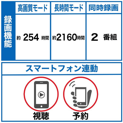 シャープ ブルーレイレコーダー AQUOS（アクオス） 2B-C20GW1 [2TB /2番組同時録画]