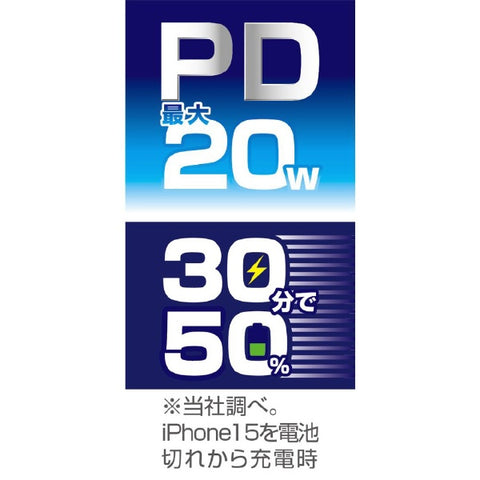 KASHIMURA 電源插座 AC4 USBA+C PD20W 1.2m 自動辨識雙面 AC-054 [1.2m/4 口/2 口]
