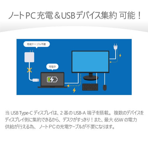 飞利浦 USB-C 连接电脑显示器黑色 27E1N1900AE/11[27 型/4K(3840×2160)/宽]