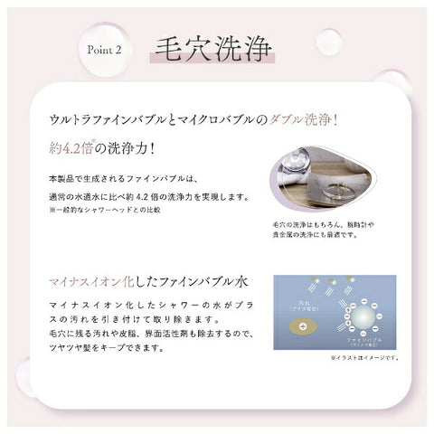 Vinasis Hibino Rich Moistic Shower Champagne Gold HSW-9000(CG) [Microbubble function]