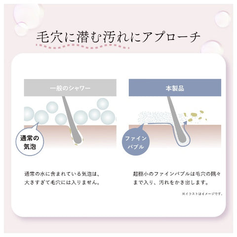 Vinasis Hibino Rich Moistic Shower Champagne Gold HSW-9000(CG) [Microbubble function]