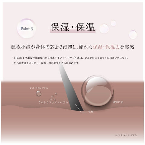 Vinasis Hibino Rich Moistic Shower Champagne Gold HSW-9000(CG) [Microbubble function]