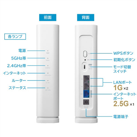IO DATA Wi-Fi router 2882 + 688Mbps WN-7D36QR [Wi-Fi 7(be) / IPv6 compatible]