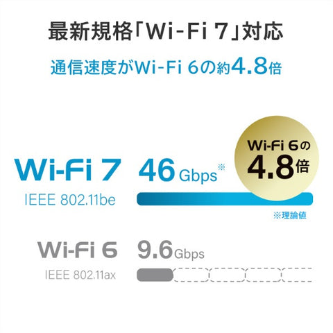 IO DATA Wi-Fi router 2882 + 688Mbps WN-7D36QR [Wi-Fi 7(be) / IPv6 compatible]