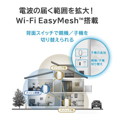 IO DATA Wi-Fi router 2882 + 688Mbps WN-7D36QR [Wi-Fi 7(be) / IPv6 compatible]
