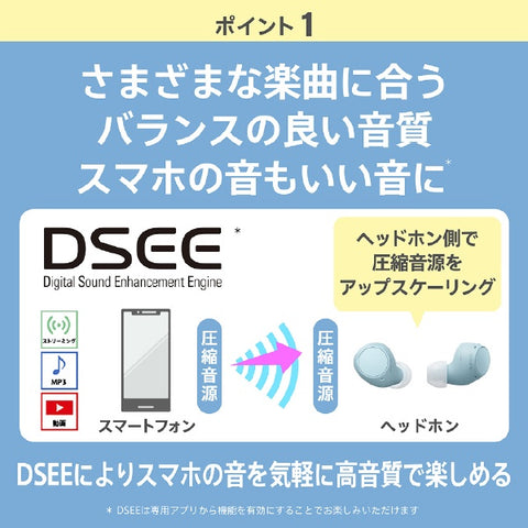 ソニー 完全ワイヤレスイヤホン ホワイト WF-C510WC [ワイヤレス(左右分離) /Bluetooth対応]