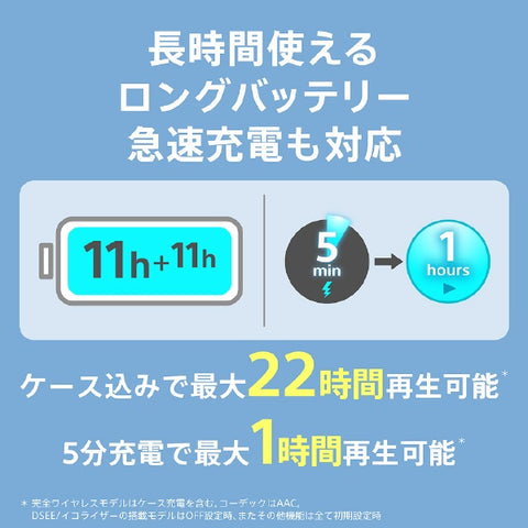 ソニー 完全ワイヤレスイヤホン ブルー WF-C510LC [ワイヤレス(左右分離) /Bluetooth対応]