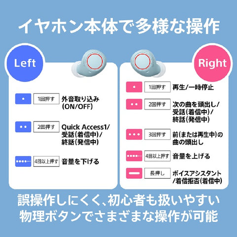 ソニー 完全ワイヤレスイヤホン ブルー WF-C510LC [ワイヤレス(左右分離) /Bluetooth対応]