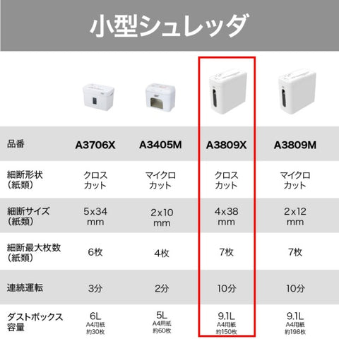 対象ユーザー限定(2/20迄)】 GBC スーパーサイレントシュレッダクロスカット GBC GSHA3809X [クロスカット /A4サイズ]