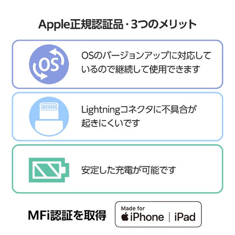 Elecom USB-C到Lightning轉換適配器 PD兼容60W快速充電緊湊型[配備了閃電端口iPhone iPad Airpods iOS設備兼容]