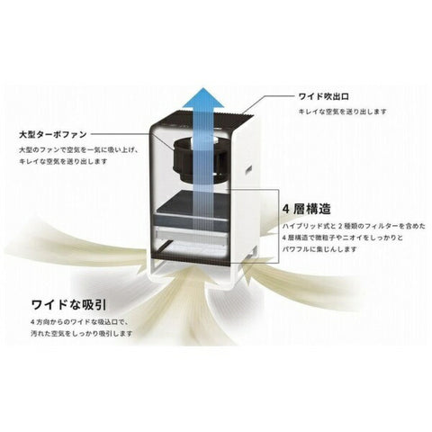 Dainichi Hybrid Air Purifier CL-HB924-WT [Applicable tatami mats: 38 tatami mats / Compatible with PM2.5]