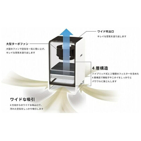 Dainichi混合空气净化器CL-HB924-WT [适用的Tatami Mats：38 Tatami Mats /与PM2.5兼容]