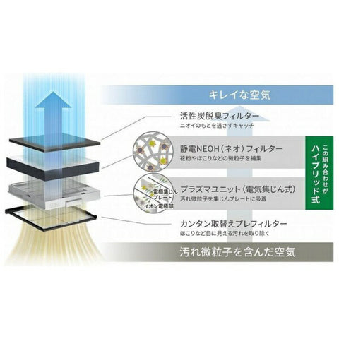 Dainichi Hybrid Air Purifier CL-HB924-WT [Applicable tatami mats: 38 tatami mats / Compatible with PM2.5]