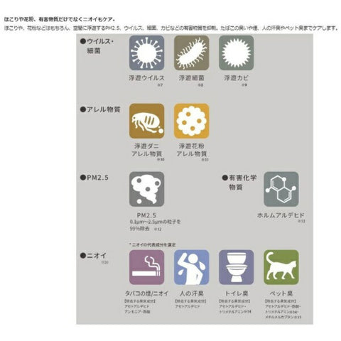 Dainichi Hybrid Air Purifier CL-HB924-WT [Applicable tatami mats: 38 tatami mats / Compatible with PM2.5]