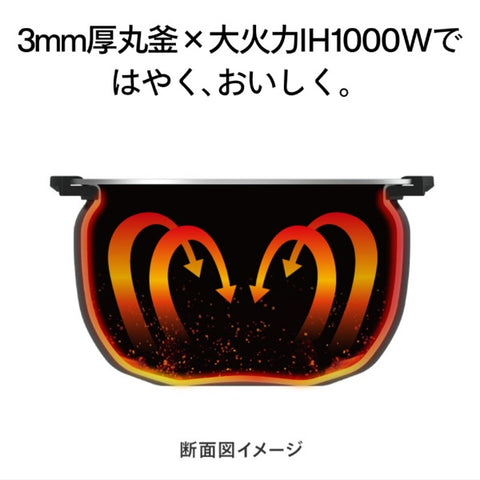 雙鳥 快速美味 3杯IH電鍋 白色 RM-D793W [3杯/IH]