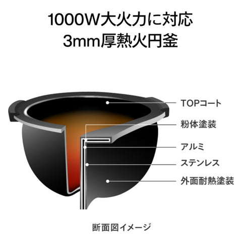 ツインバード はやくておいしい3合IH炊飯器 ホワイト RM-D793W [3合 /IH]