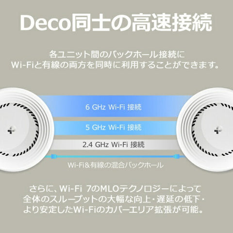 TP Link Wi-Fi Router 5764+2882+688Mbps Deco BE65 Pro 2P (2 Pack) [Wi-Fi 7(be) / IPv6 compatible]
