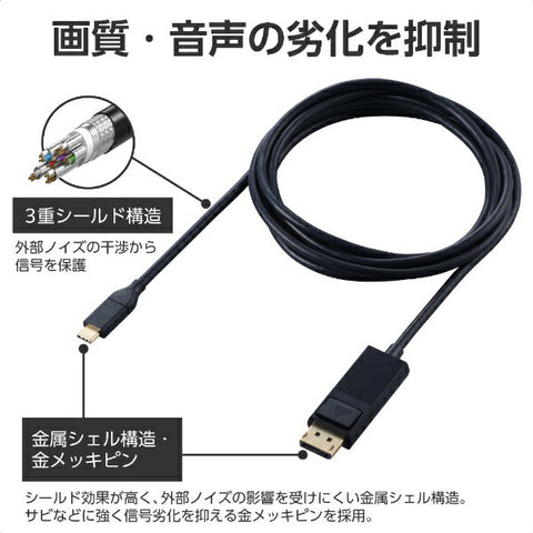エレコム USB-C ⇔ DisplayPort ケーブル [映像 /2m /4K対応] Chrome/Android/iPadOS/iOS/Mac/Windows11対応 ブラック CAC-CDP20BK2