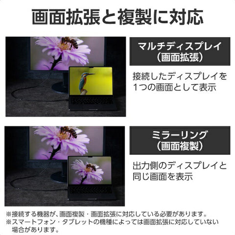 Elecom USB-C⇔VGA电缆[视频/1M]与Chrome/Android/iPados/ios/Mac/Windows11黑色CAC-CVGA10BK2兼容