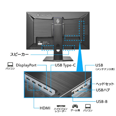 アイ・オー・データ USB-C接続 ゲーミングモニター GigaCrysta 5年保証 ブラック LCD-GCQ271UD [27型 /WQHD(2560×1440） /ワイド]