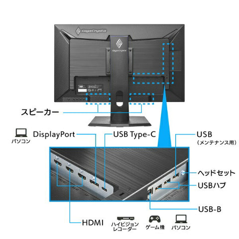 IO Data USB-C 連接遊戲顯示器 GigaCrysta 5 年保固黑色 LCD-GCQ271UD [27 型 /WQHD(2560×1440) /wide]