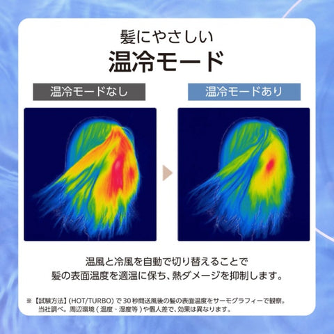 テスコム ドライヤー 大風量 速乾 1200W モイスチャーイオン ヘアドライヤー I字型 切替スイッチ<TURBO-DRY-OFF> 温度切替スイッチ<HOT-温冷モード-COOL> ゴールド TDX300A-N