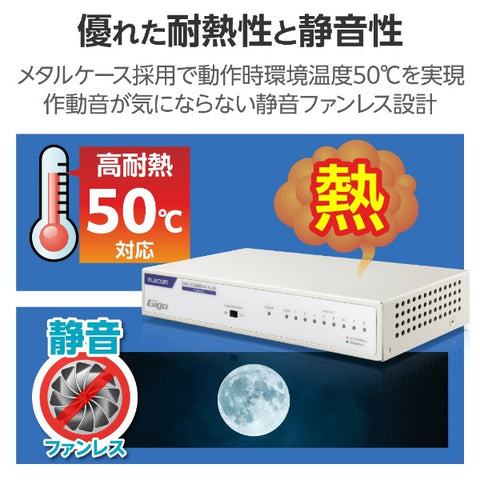 Elecom Switching Hub [8-PORT/1GIGA兼容/內置電源]白色EHC-G08MN4-HJW
