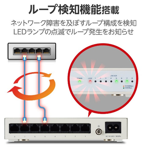 エレコム スイッチングハブ [8ポート /1Giga対応 /電源内蔵] ホワイト EHC-G08MN4-HJW
