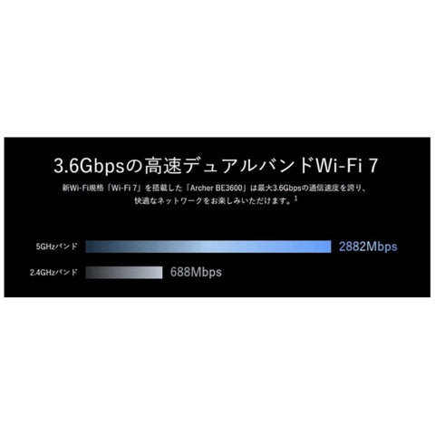 ティーピーリンク Wi-Fiルーター 2882+688Mbps Archer BE3600 [Wi-Fi 7(be) /IPv6対応]