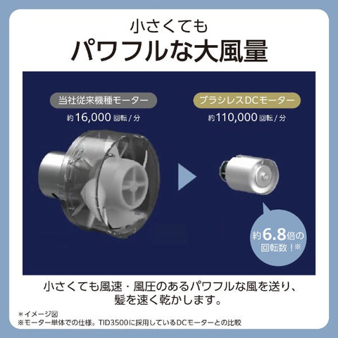 Tescom 保護離子吹風機 TD860A-K