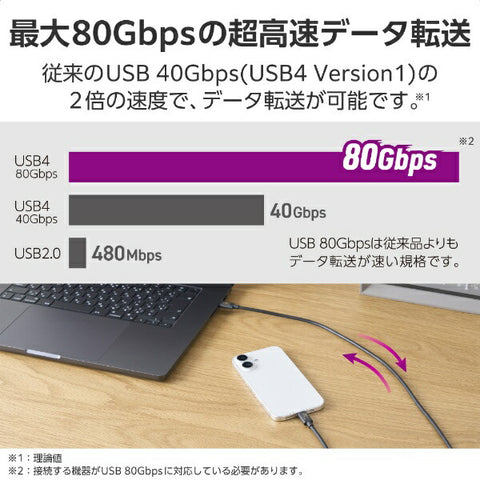 ELECOM USB-C ⇔ USB-C 連接線 [視訊/充電/傳輸/1m/USB 供電/60W/USB4 Ver2.0] 8K 相容於黑色 USB4-V2CC10NBK
