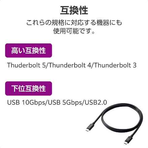 エレコム USB-C ⇔ USB-Cケーブル [映像 /充電 /転送 /1m /USB Power Delivery /60W /USB4 Ver2.0] 8K対応 ブラック USB4-V2CC10NBK