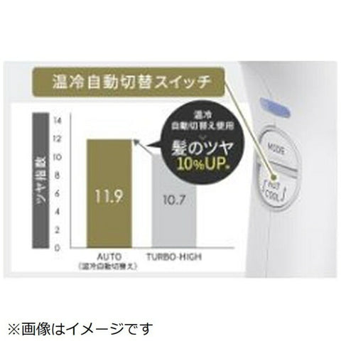 テスコム ドライヤー 速乾 大風速 1300W プロテクトイオン サロンクオリティ ヘアドライヤー 温度切替スイッチ<HIGH-LOW-COOL> 風量切替スイッチ<BOOST-TURBO-SET> 温冷自動切換スイッチ Nobby by TESCOM