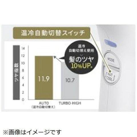 テスコム ドライヤー 速乾 大風速 1300W プロテクトイオン サロンクオリティ ヘアドライヤー 温度切替スイッチ<HIGH-LOW-COOL> 風量切替スイッチ<BOOST-TURBO-SET> 温冷自動切換スイッチ Nobby by TESCOM