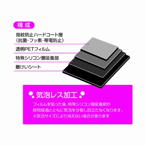Nakabayashi xiaomi RedmiPad SE 11インチ用 液晶保護フィルム 光沢指紋防止 TBF-XIT02FLS