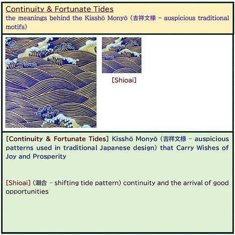 Continuity & Fortunate Tides Greeting Card & Standing Double Photo Frame